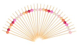 Dollarstore Tårtdekoration & Party Picks>Party Picks