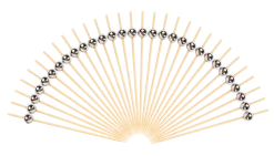 Dollarstore Tårtdekoration & Party Picks>Party Picks