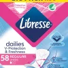 Dollarstore Hygien & Sanitet>Trosskydd